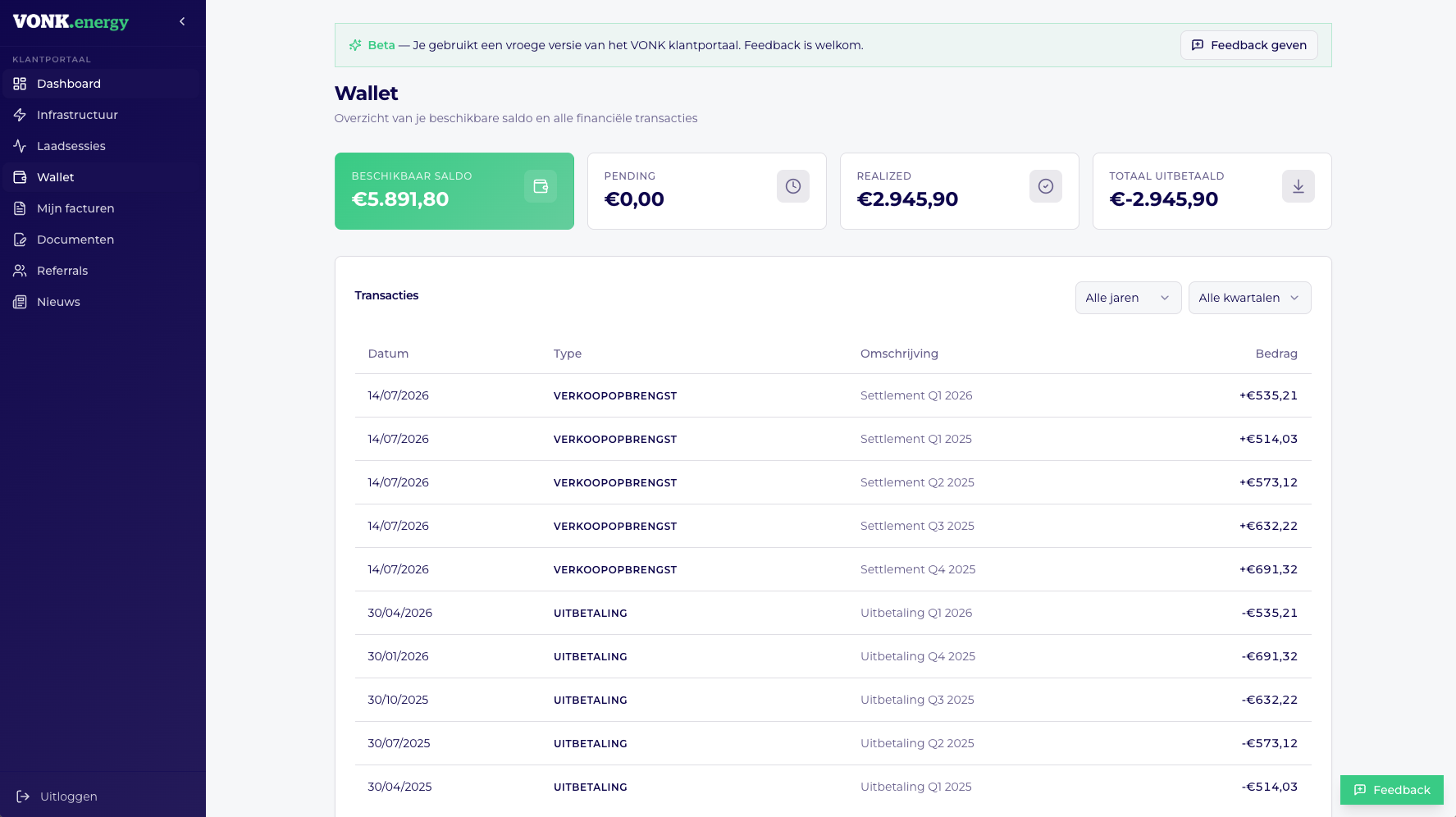 VONK Energy — Wallet with balance, transactions and payout history