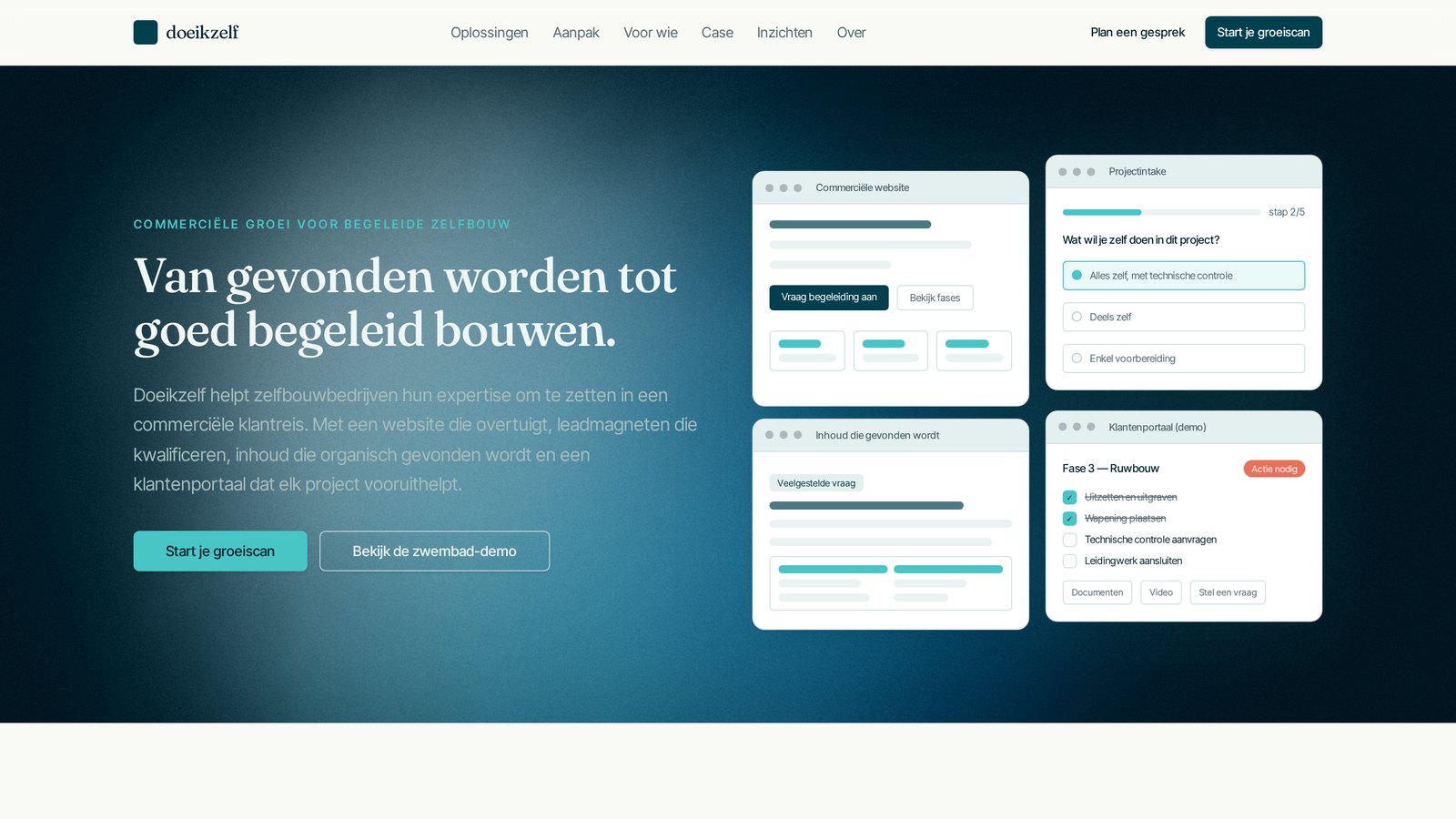 Doeikzelf — Doeikzelf: commercial growth concept for guided self-build
